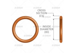 Viton O'ring PFM Pompa-KHD 3400210107