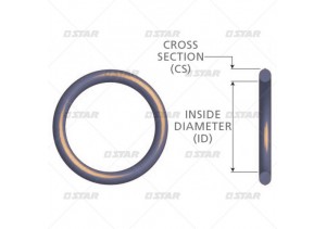 O-ring Actros-Filtre (NBR)