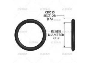 O'ring Atık C/Rail M3,5X1,2