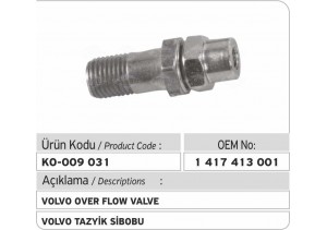 1417413001 Volvo Tazyik Sibobu