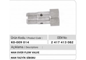 2417413082 Man Tazyik Sibobu