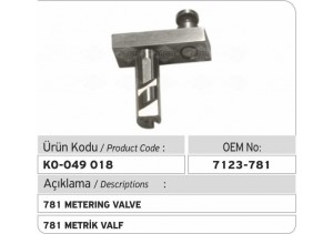 7123-781 Metrik Valf