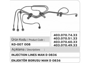 403.070.74.33 MAN D 0836 Enjektör Borusu 403.070.51.33 403.070.60.33 403.070.49.33