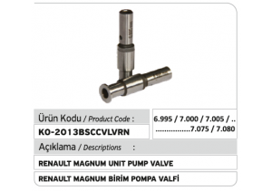 Bosch Birim Pompa Valfi (Renault Magnum)