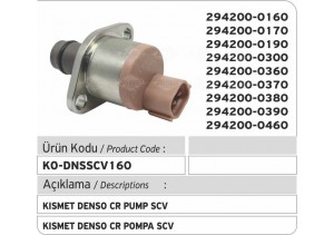 Kismet Denso CR Pompa SCV (294200-0160/0170/0190/0300/0360/0370/0380/0390/0460)