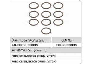 F00RJ00835 Viton Oring for Ford CR Injector