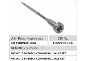 F00VC01334 Common Rail Valve Set