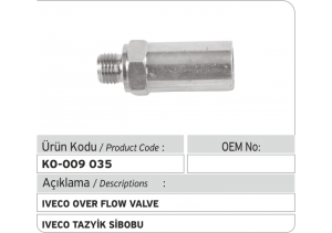 Iveco Tazyik Sibobu